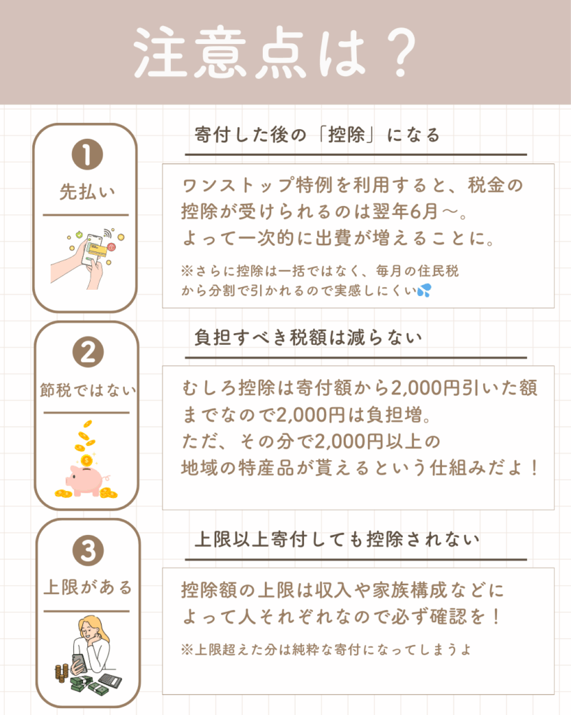 ふるさと納税を始める前の注意点を説明する画像