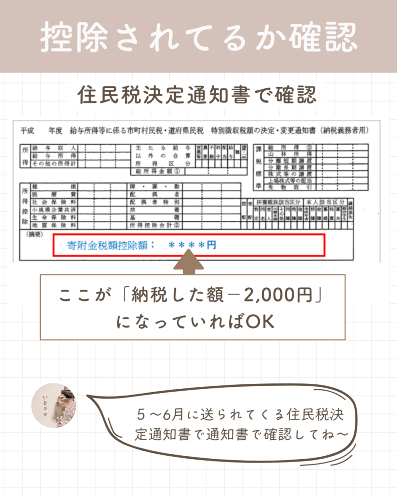 ふるさと納税の控除を確認して安心するための画像